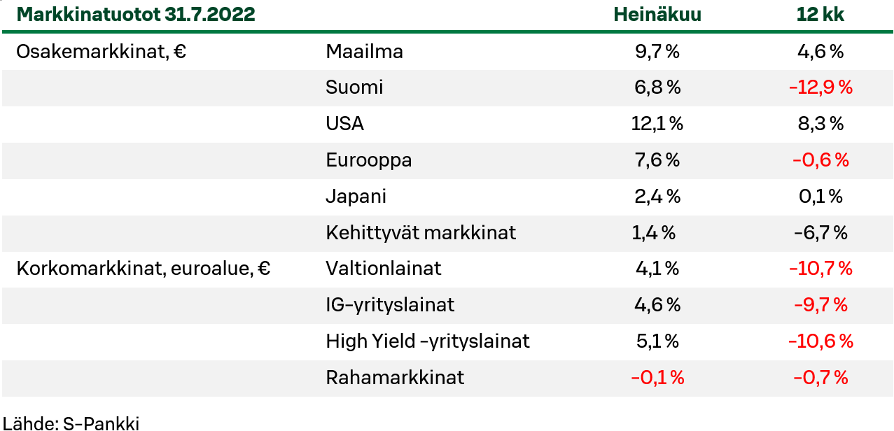 Näkemys-kuva 1-082022