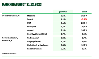 Kuva 1 Näkemys 012024.PNG