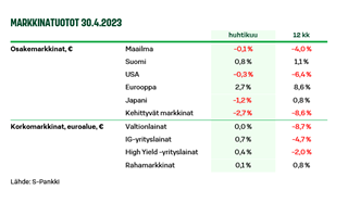 Näkemys-kuva 1-5-23.PNG
