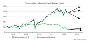 Näkemys-kuva 2-11-22.PNG