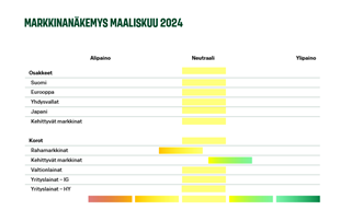 Näkemys-kuva 3-032024.PNG