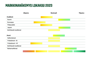 Näkemys-kuva 3-102023.PNG