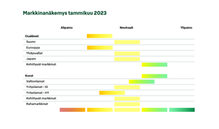 Näkemys-kuva 3-1_23.PNG