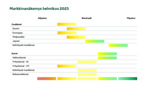 Näkemys-kuva 3-2-23.PNG
