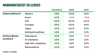 Näkemys-kuva1-122023.PNG