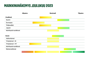 Näkemys-Kuva3-122023.PNG
